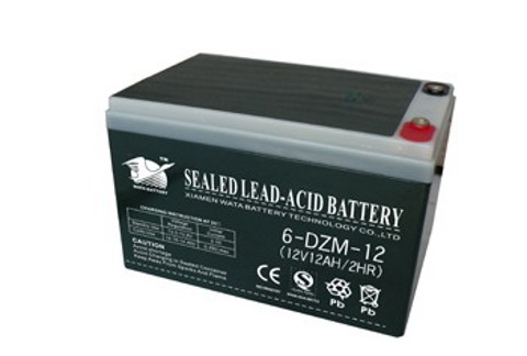 Battery image