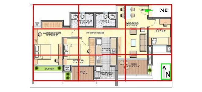 Vastu shastra schematics of an apartment.